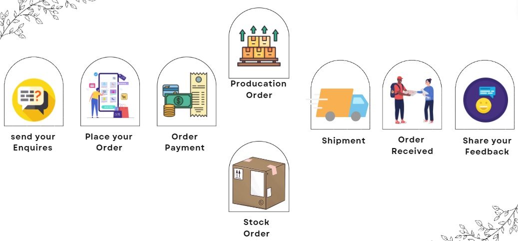 New Collection Suzani Embroidered Coat Jacket for Women - 图片 8