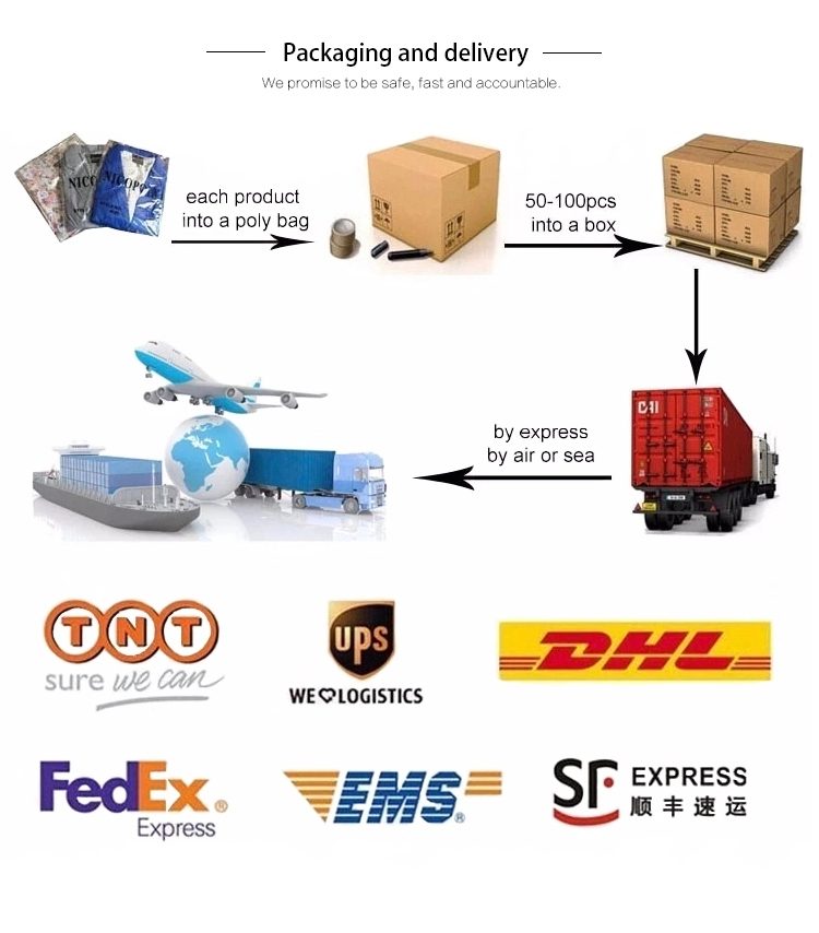 2025 Newest Summer UPF 50+ Slim Fit Hooded Coat Zipper Thumb Hole Anti-UV Jacket Outdoor Sunproof Clothing for Women - 图片 30