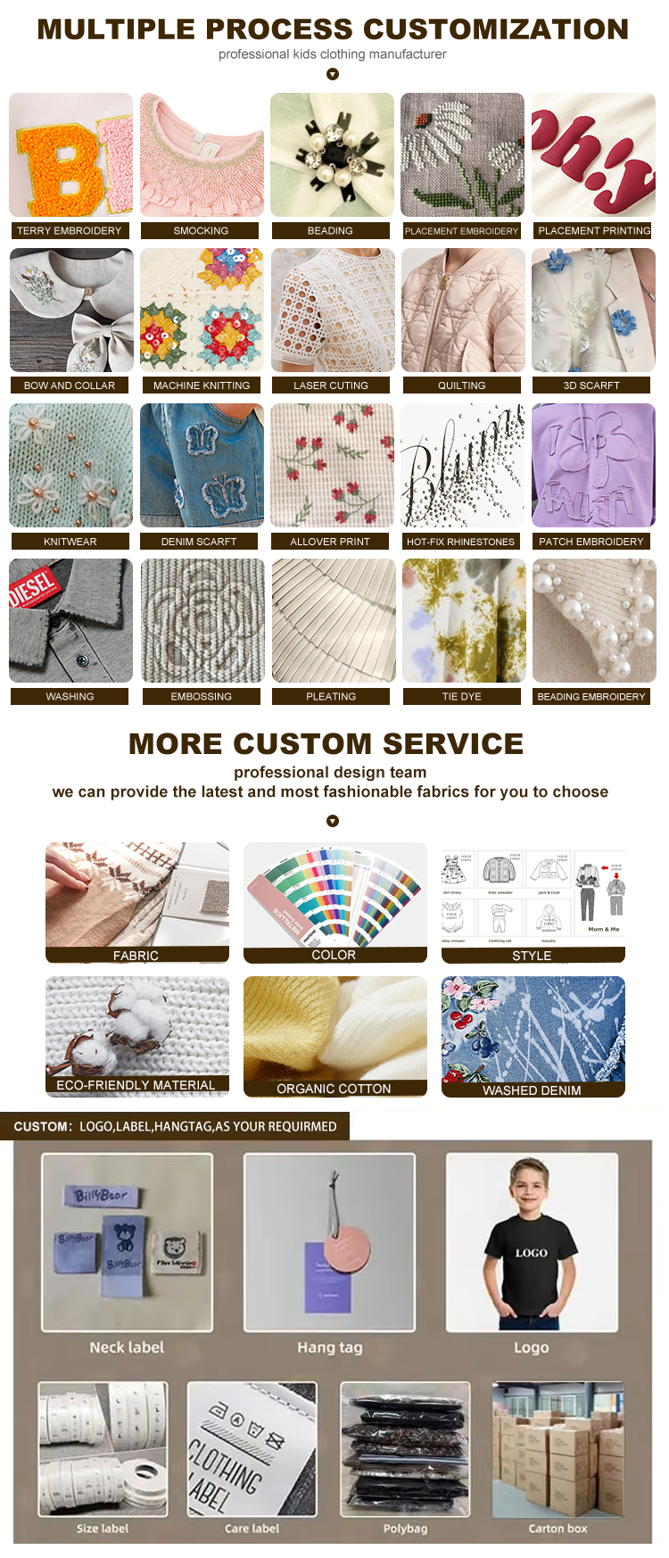 Kids Fancy Dress Photos Woven 100% Cotton Floral Summer Soft Short Puffy Dresses for Girls 7 Years Old