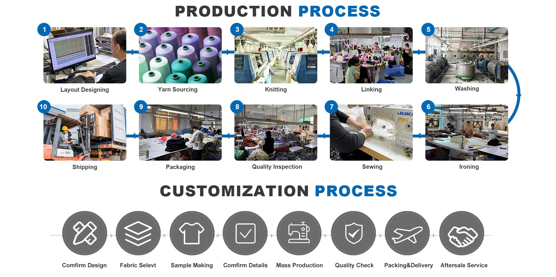 Customized Stretch Others-waisted Breathable Elegant Yarn Dyed Spandex/Cotton Solid Knee-length Figure-hugging Skirt Women