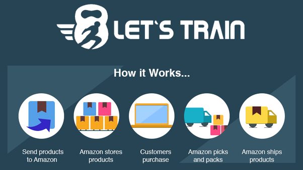 Custom Made Women's Canvas Trousers Summer Quick Dry & Breathable Top Selling Private Label Shipment Delivery Good Quality