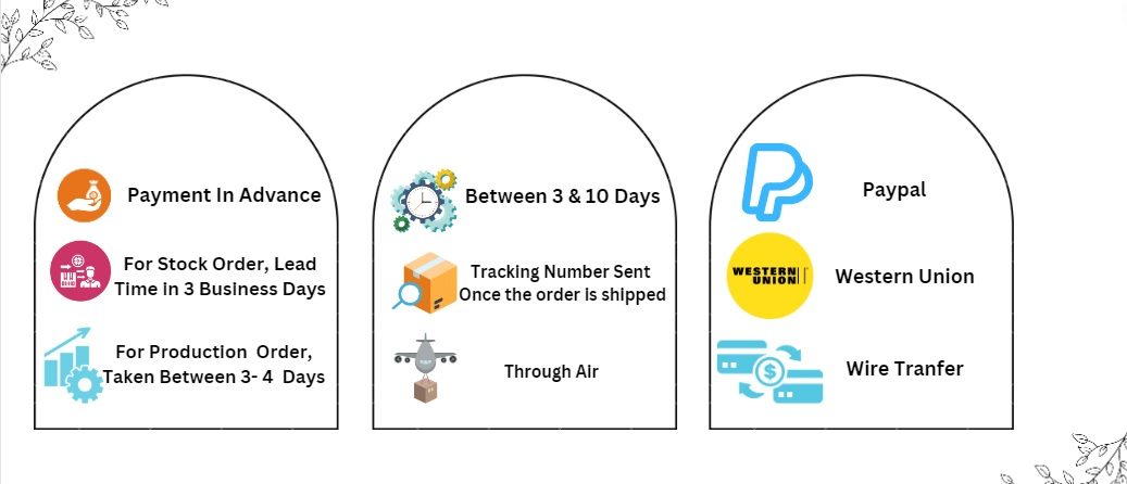 New Collection Suzani Embroidered Coat Jacket for Women