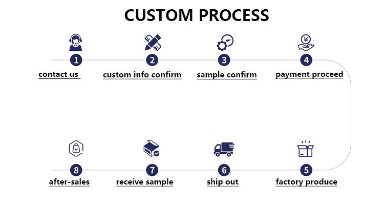 New OEM Hot Selling Women's Summer Lightweight Breathable UV Protection UPF50+ Sunscreen Coat Full Zip up Hooded Jacket Outdoor