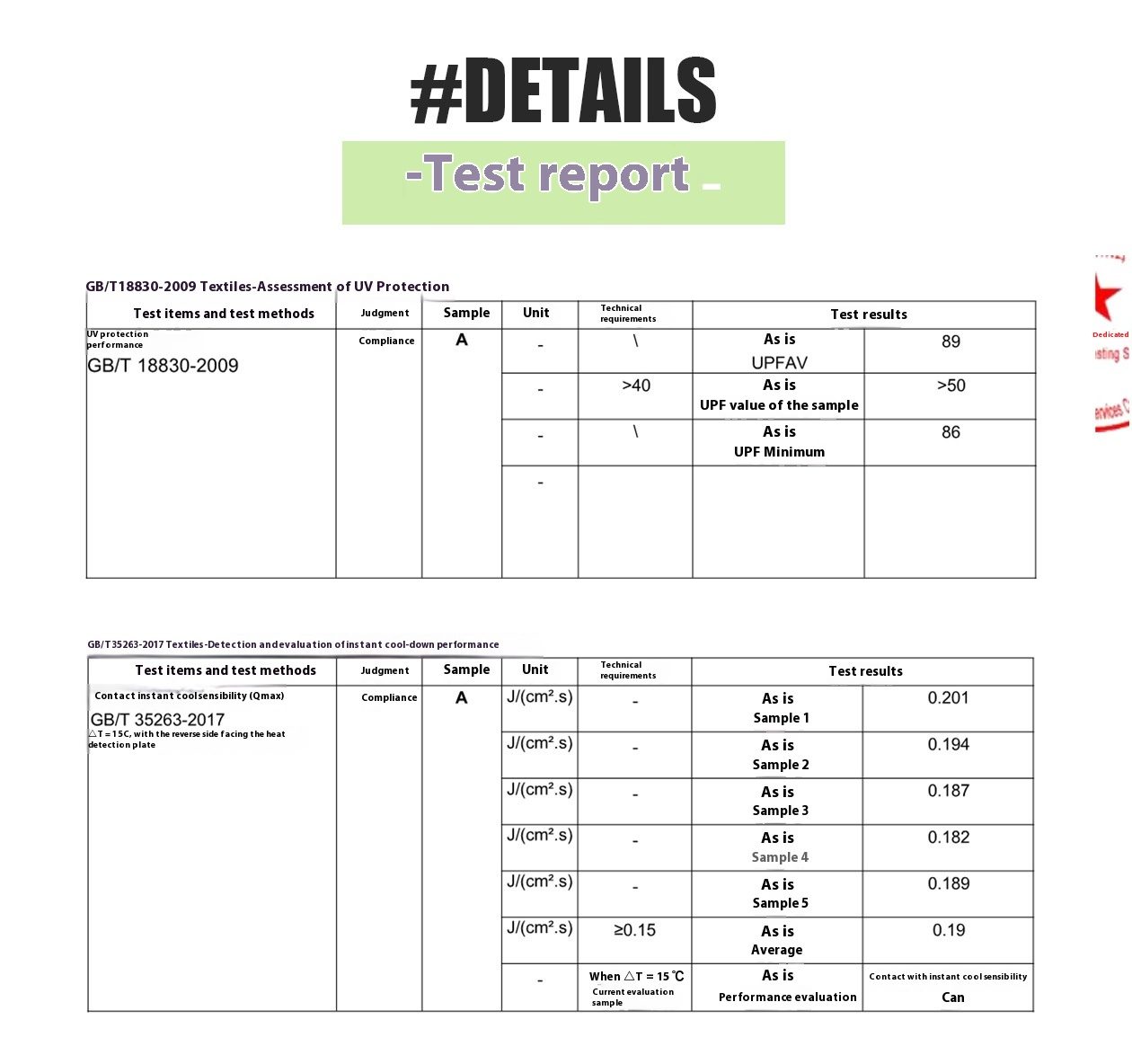 Women's DSS098 Quick-Drying Breathable UV Protection Coat with Hood Summer Outdoor Sun Clothing