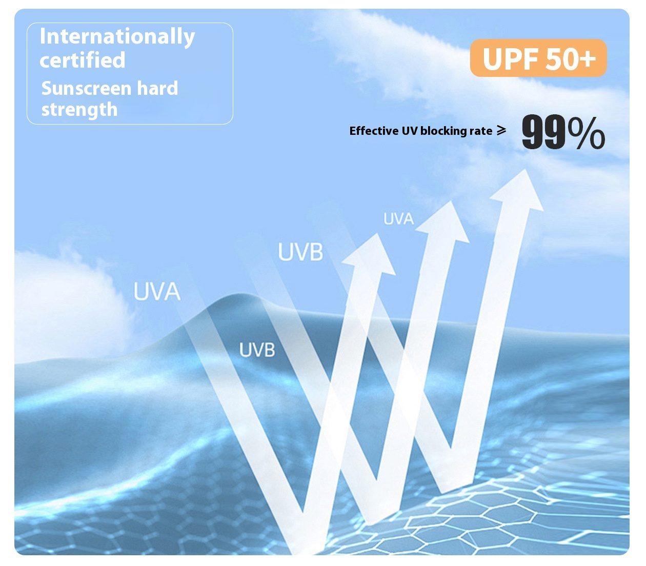 Women's DSS098 Quick-Drying Breathable UV Protection Coat with Hood Summer Outdoor Sun Clothing