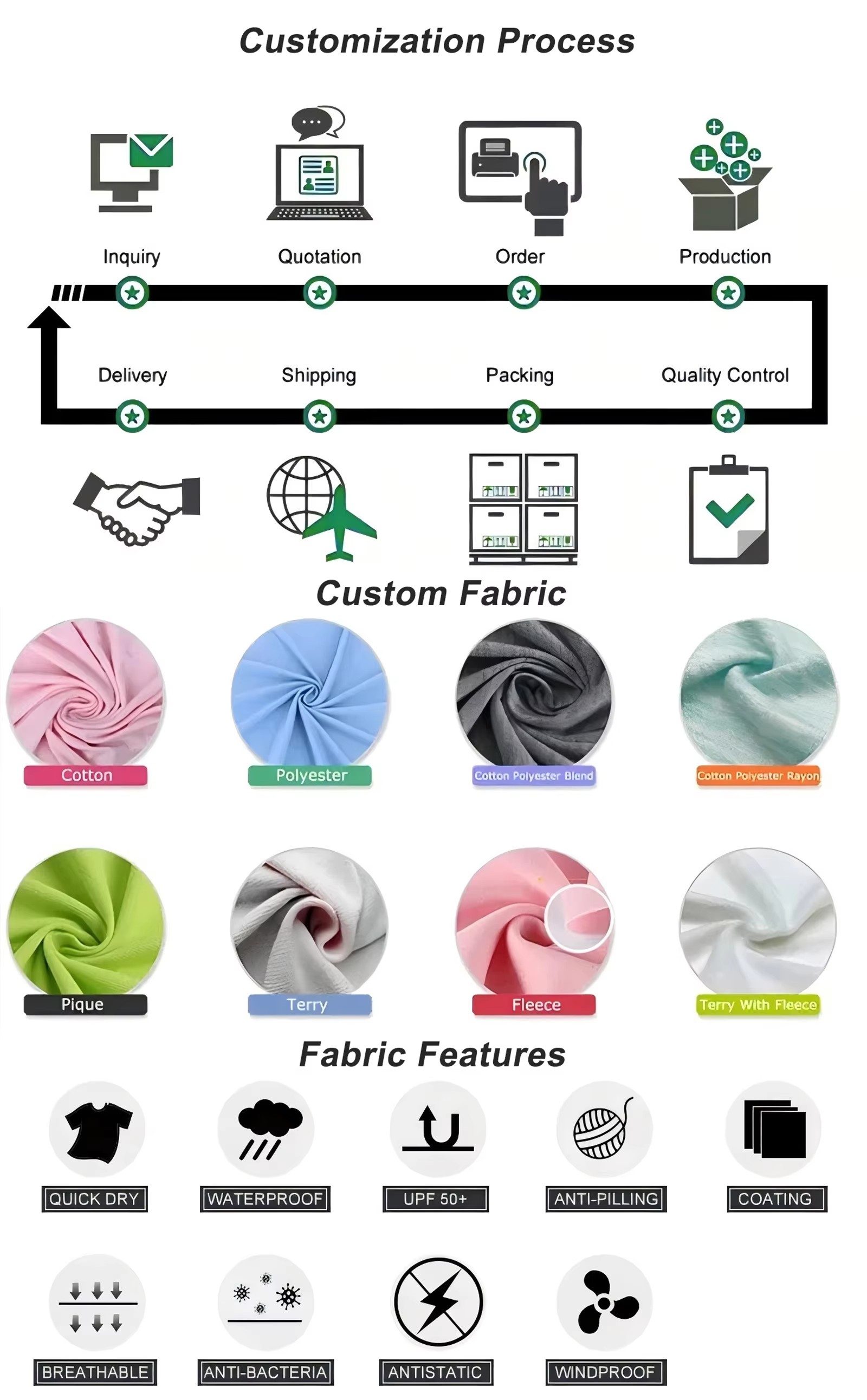 Wholesale High-quality Summer Women's Outdoor Casual Sport Lightweight Breathable Quick-drying Sun-proof Jacket Coat